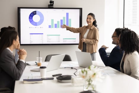 Measuring Innovation Impact: What Leaders Actually Want to See